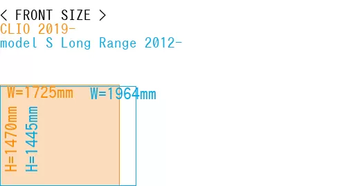 #CLIO 2019- + model S Long Range 2012-
